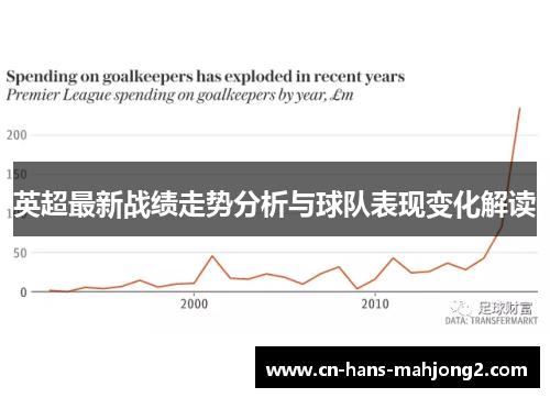英超最新战绩走势分析与球队表现变化解读