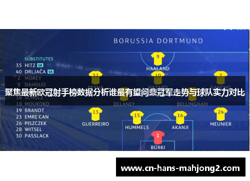 聚焦最新欧冠射手榜数据分析谁最有望问鼎冠军走势与球队实力对比