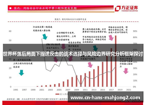 世界杯落后局面下提速反击的战术选择与风险边界研究分析框架探讨
