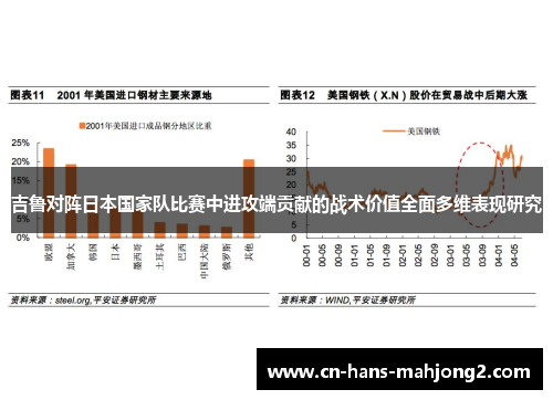 吉鲁对阵日本国家队比赛中进攻端贡献的战术价值全面多维表现研究